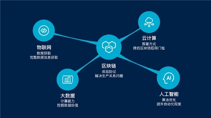 向產業數智化邁進 長城汽車榮獲IDC 2023年度雙料最佳獎項，以云計算技術驅動開發與銷售創新